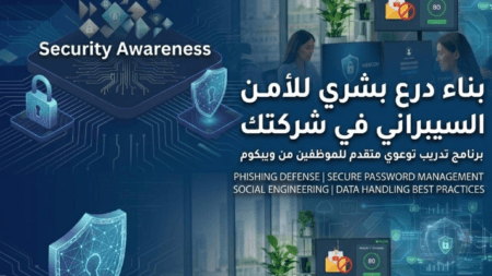 التوعية الأمنية واختبار الموظفين