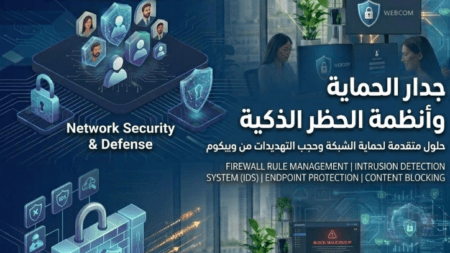 جدار الحماية وأنظمة منع الحظر (WAF & DDoS Protection)