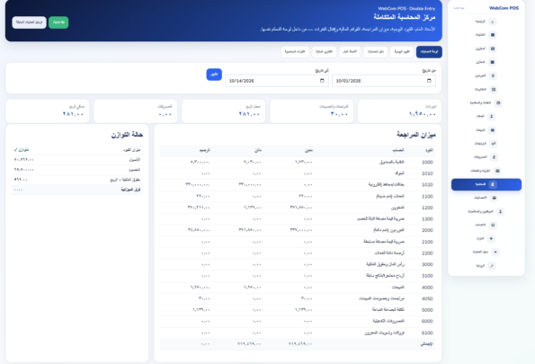 التقرير المالى - الاستاذ
